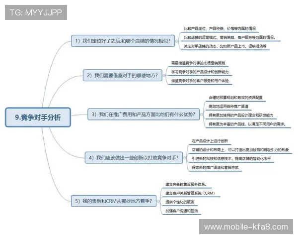 解密凯发网址背后的运营模式与市场竞争策略