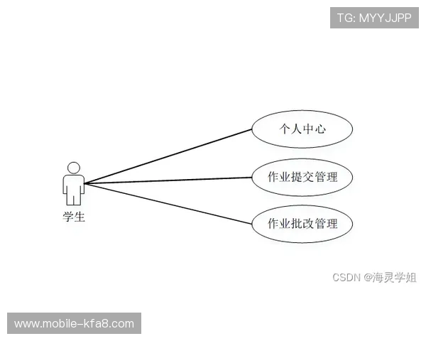 k8线材官网：用户评价与客户成功案例助您做出明智选择