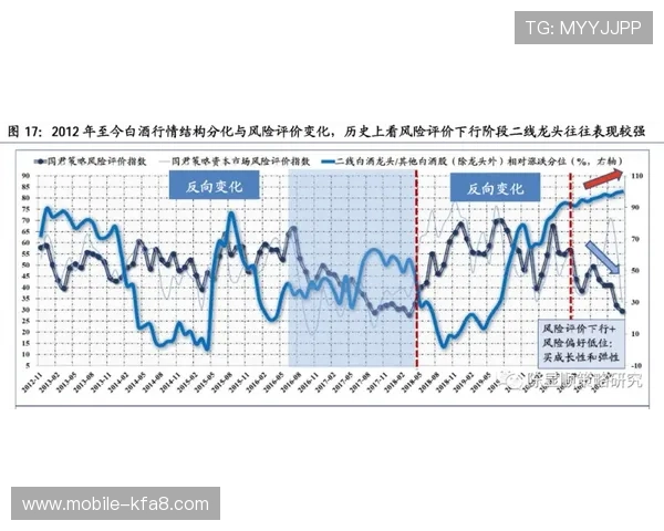 凯发体育平台官网帮助用户了解如何合理规划投注策略以提高中奖率