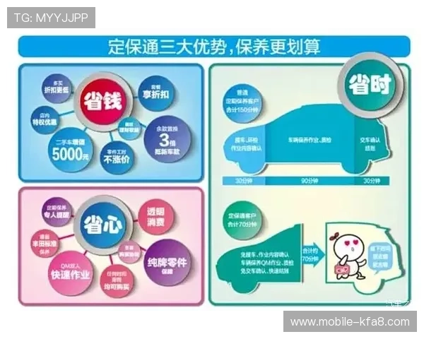 凯发官网手机版安全保障措施加强，确保用户资金与信息安全无忧