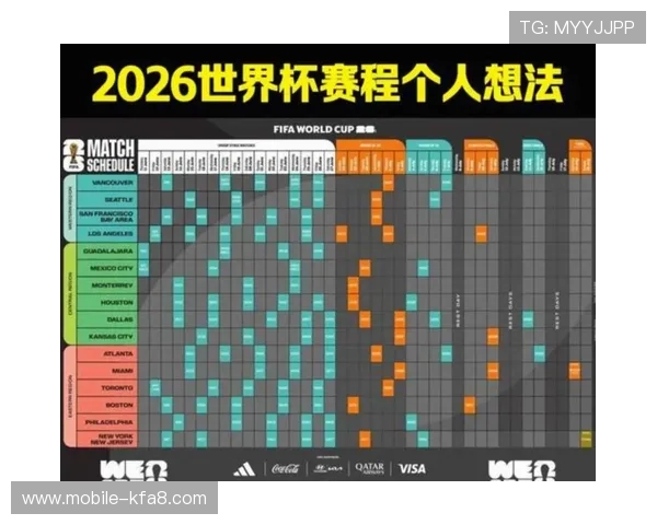 美加墨世界杯赛程分组情况及比赛时间表,助你掌握比赛最新动态